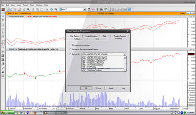 MetaStock Pro XIII Währungsumrechnung