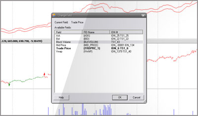 MetaStock Pro XIII Felder